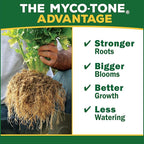 Advertisement for Myco-Tone with a hand holding a plant with visible roots, and text listing benefits.