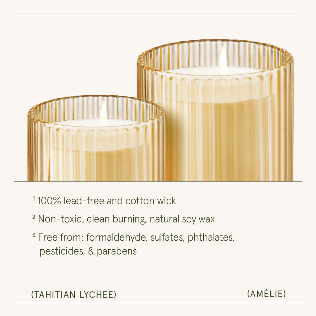 Two gold glass candles with text about candle properties on a white background