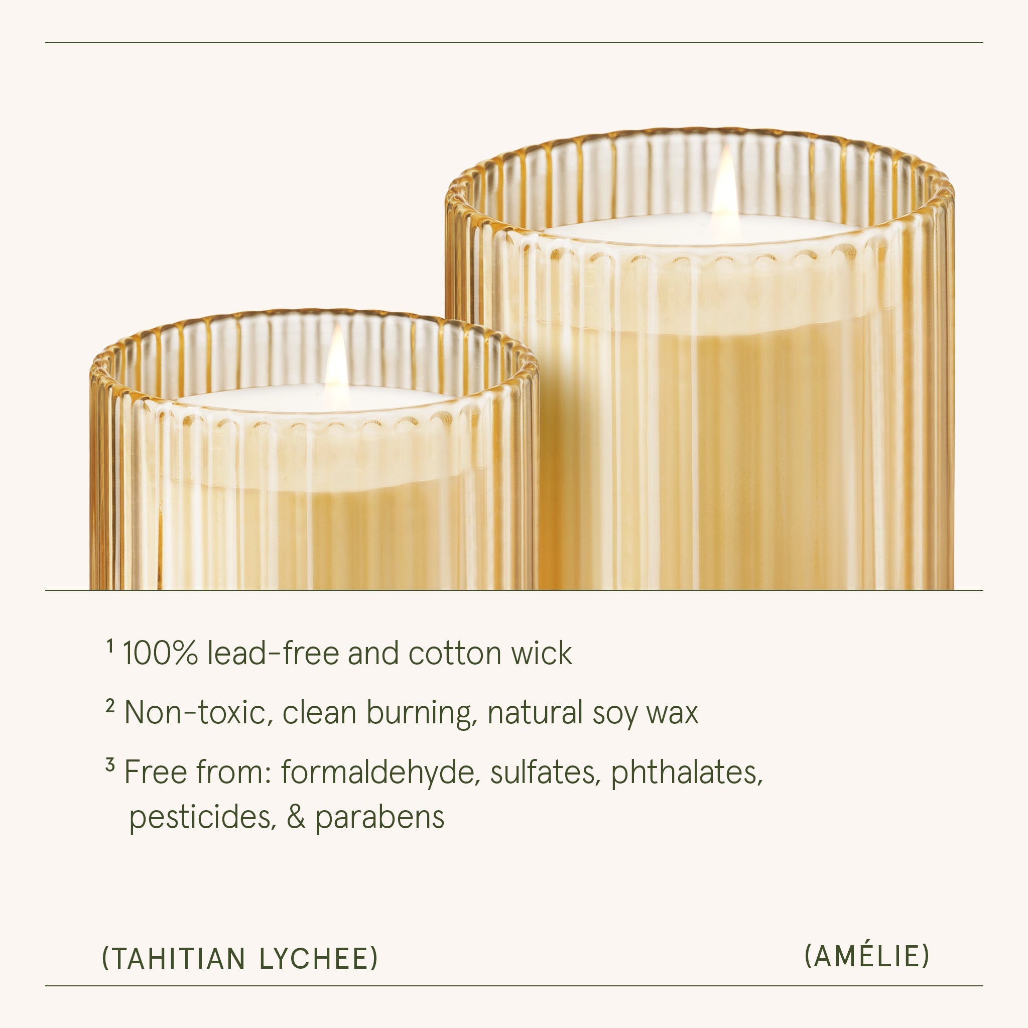 Two gold glass candles with text about candle properties on a white background