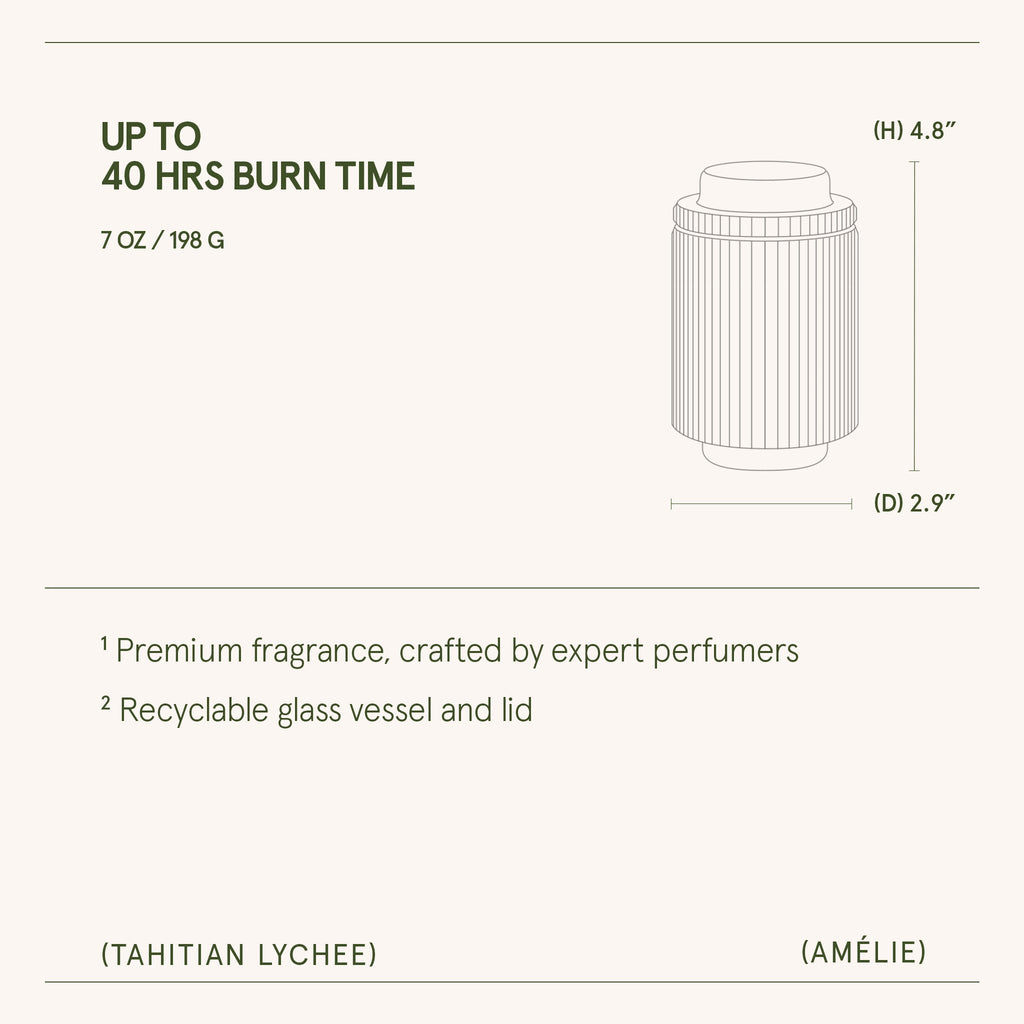 Product description card with dimensions and features of a fragrance container.