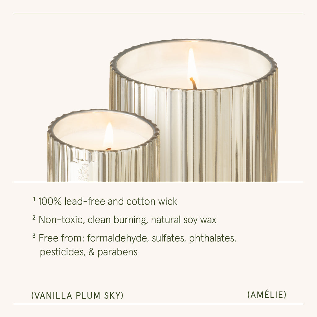 Two glass candles with a white background and product details.