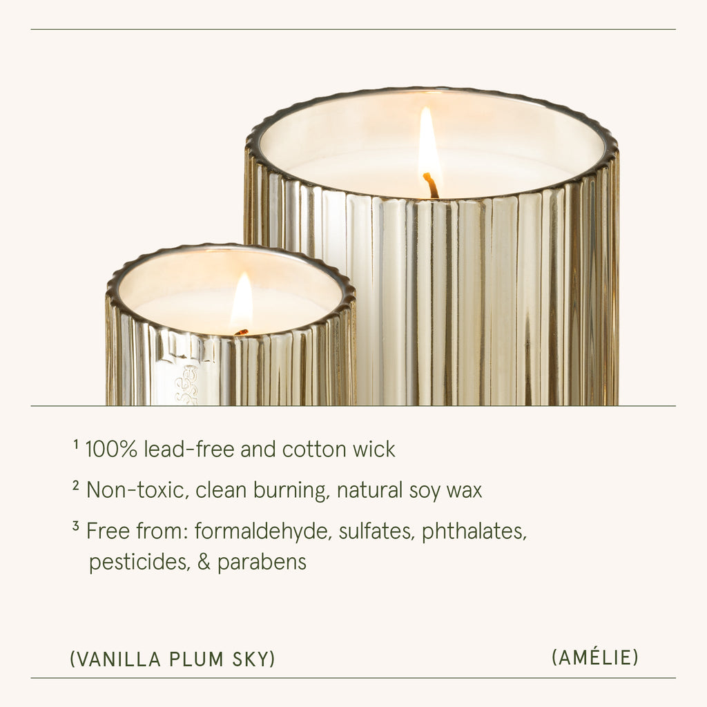Two glass candles with a white background and product details.