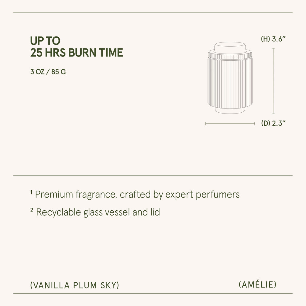 Product description card with dimensions and features of a candle.