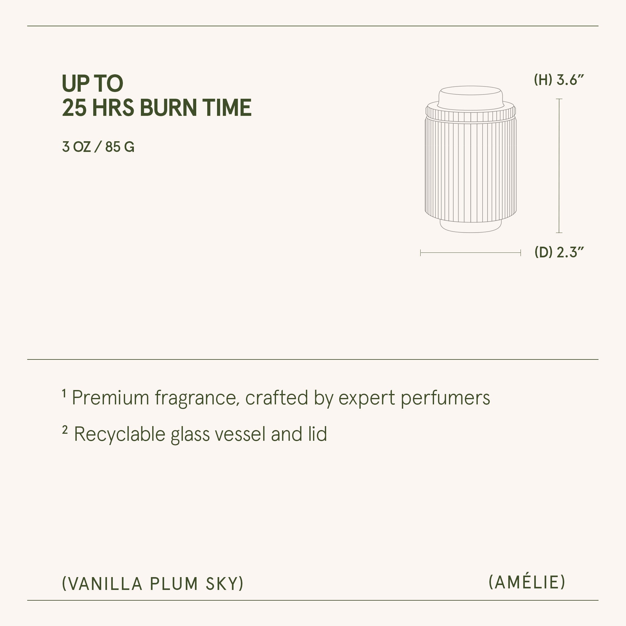 Product description card with dimensions and features of a candle.