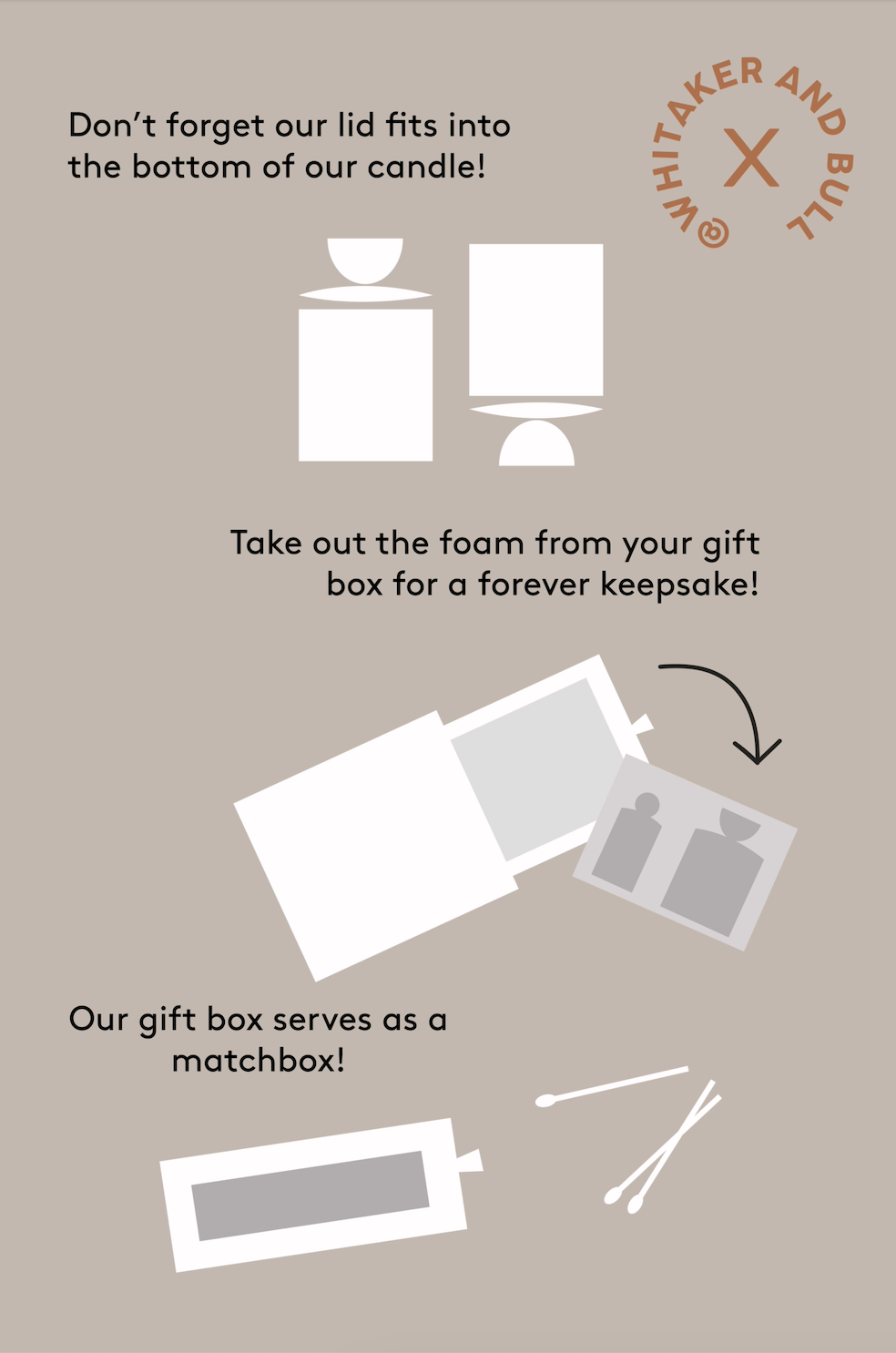 Instructions for using a gift box with candle packaging on a beige background.